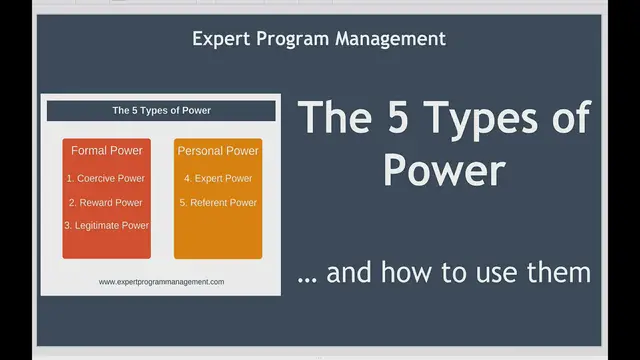 Video thumbnail for The 5 Types of Power