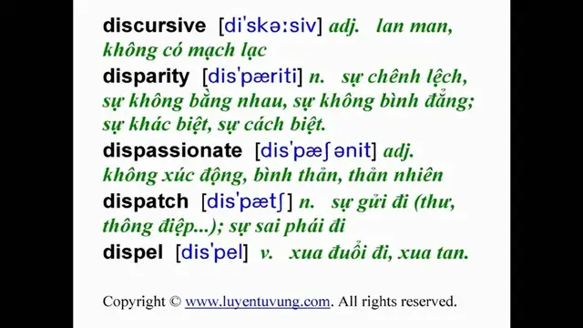 Video thumbnail for Essential Words for the TOEFL - Lesson 08