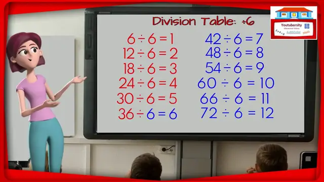 Video thumbnail for Version-2.0 | Division Table By 6 (six)  - Version 2 | Elementary School  | Kids - Youtubersity