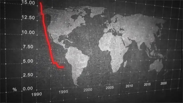 Video thumbnail for New Economic Policy