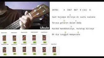 'Video thumbnail for Inikah Cinta - M.E Versi Karaoke Ukulele Untuk Cover'