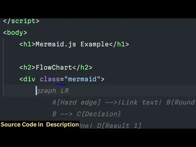 Video thumbnail for Javascript Mermaid.js Example to Draw Flowcharts & Sequence Diagrams in Browser Using HTML5