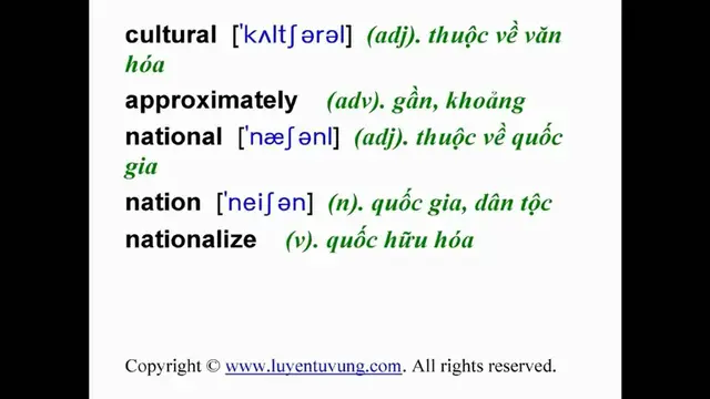 Video thumbnail for Learn English Vocabulary - Grade 9 - Unit 04 - Lesson 02