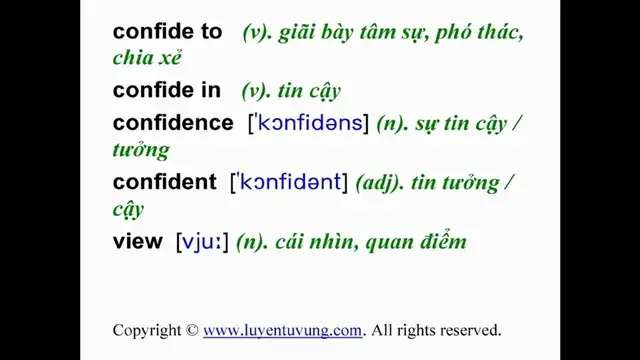 Video thumbnail for Learn English Vocabulary - Grade 12 - Unit 02 - Lesson 02