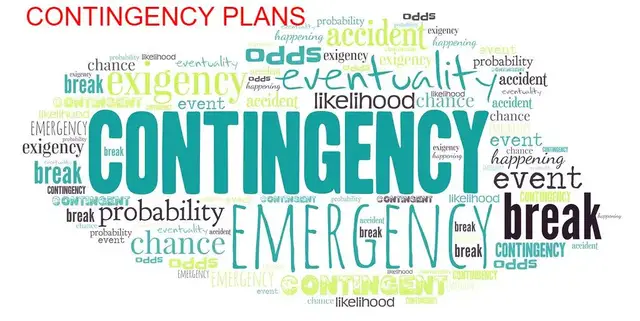 Video thumbnail for What is Contingency Plan ? - Financial plans to face the unexpected