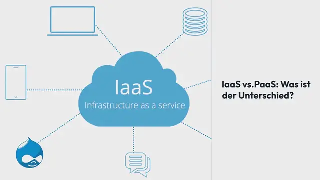 Video thumbnail for IaaS vs. PaaS: Was ist der Unterschied?