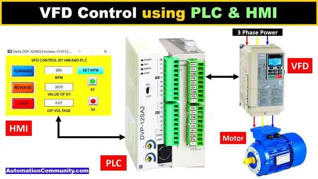 Video thumbnail for VFD Control using PLC and HMI - Automation Training
