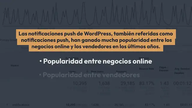 Video thumbnail for Cómo Configurar Notificaciones Push de WordPress Gratuitas y Tener 2500 Visitantes Más/Mes