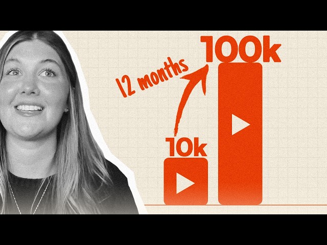 Video thumbnail for How to 10x Your Subscribers in One Year Without Growth Hacks