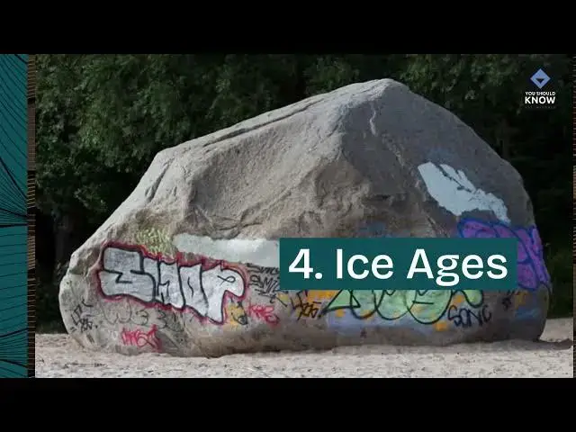 Video thumbnail for Top 10 Revolutionary Discoveries in Geology