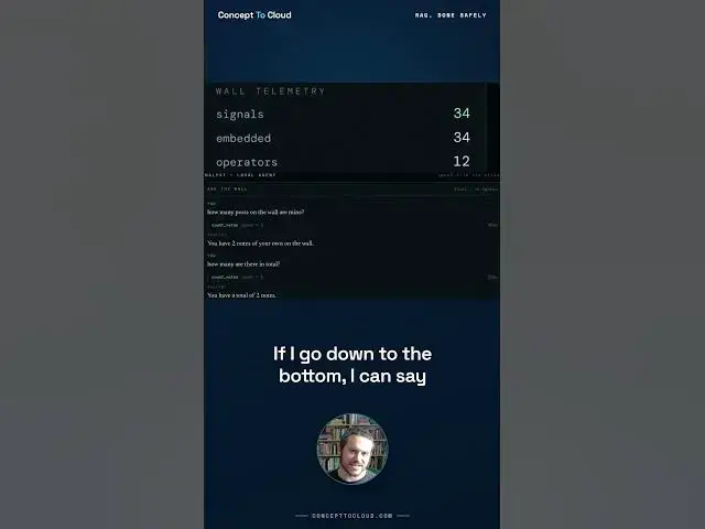 Video thumbnail for I Have 2 Notes. The Wall Has 34.