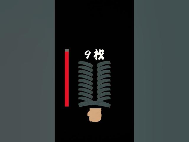 Video thumbnail for punch filter