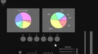 Video thumbnail for Let's Play A Minimalistic Epic Adventure: UI: The Game!