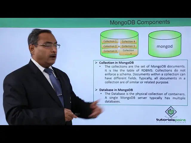 Video thumbnail for MongoDB Components