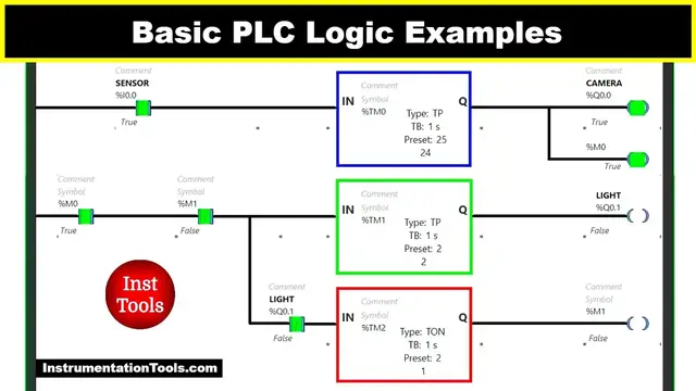 Video thumbnail for Basic PLC Logic Examples - Security Camera Recording Applications