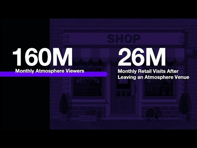 Video thumbnail for Sponsor Presentation – Atmosphere TV