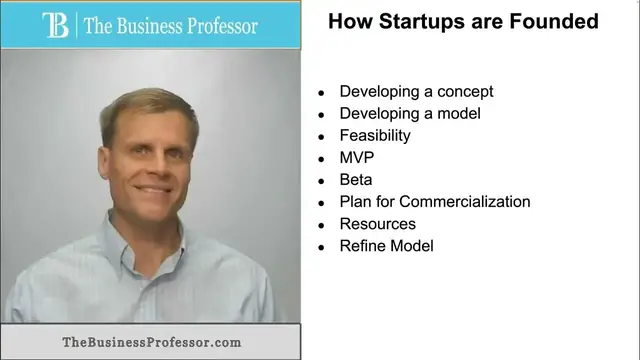 Video thumbnail for How are Startups Founded?