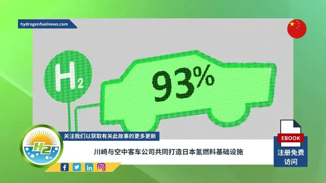 Video thumbnail for [Chinese] Kawaski and Airbus to create the Japanese hydrogen fuel infrastructure