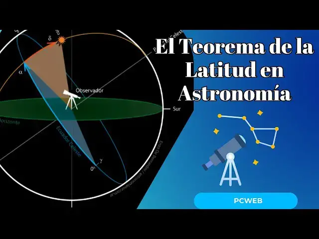 Video thumbnail for El Teorema de la Latitud en Astronomía: Comprendiendo la Ubicación de los Astros desde la Tierra