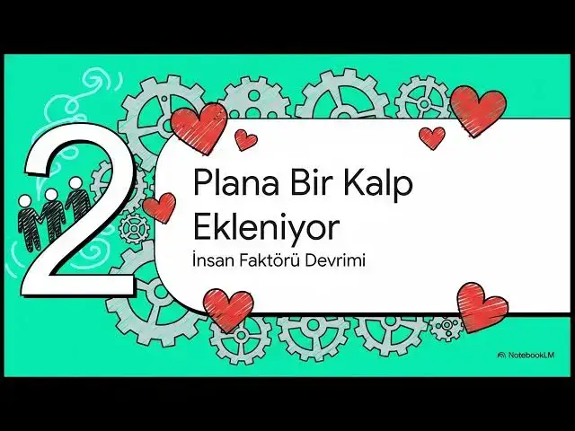 Video thumbnail for Yönetim ve Organizasyon 2025-2026 Vize Soruları (Güz)