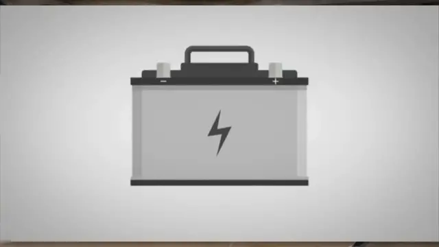 'Video thumbnail for Hard Korr Battery Box Review'