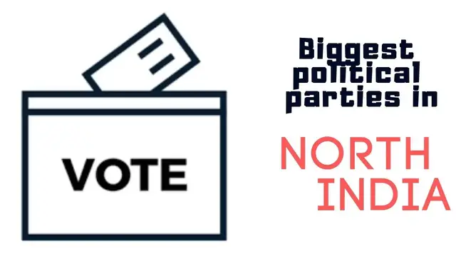Video thumbnail for Biggest Political Parties North India
