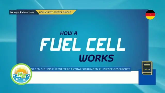 Video thumbnail for [German] Toyota provides Mirai H2 fuel cells in hybrid hydrogen electric train consortium