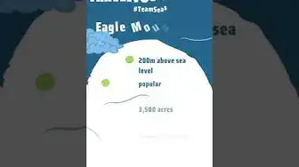 Video thumbnail for Biggest Lakes In Texas - Eagle Mountain Lake