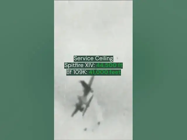 'Video thumbnail for World War II matchup - Spitfire XIV vs Messerschmitt Bf 109 #worldwar2 #worldwarii #militaryaircraft'