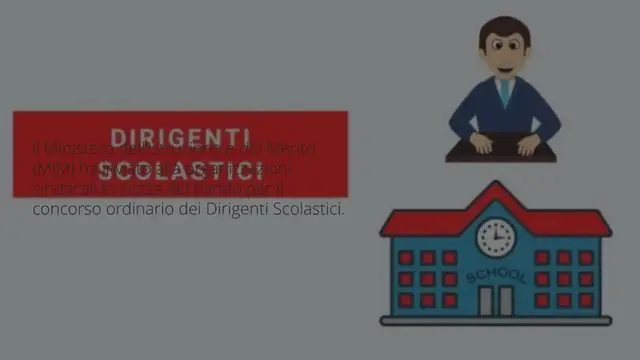 Video thumbnail for Dirigenti Scolastici: concorso ordinario ai nastri di partenza, 587 posti messi a bando [Tabella posti per regione]