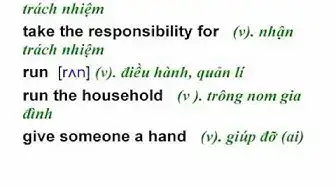 Video thumbnail for Learn English Vocabulary - Grade 12 - Unit 01 - Lesson 01
