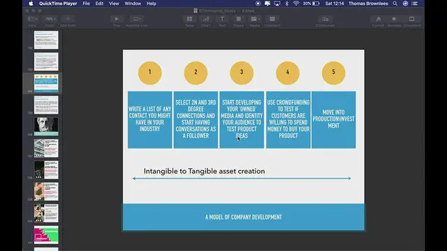 Video thumbnail for Crowdfunding: The Strategy