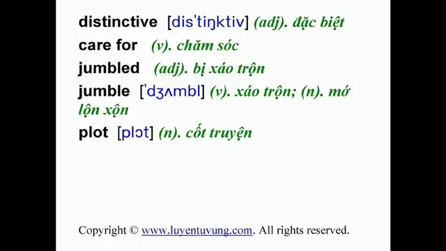 Video thumbnail for Learn English Vocabulary - Grade 12 - Unit 11 - Lesson 02