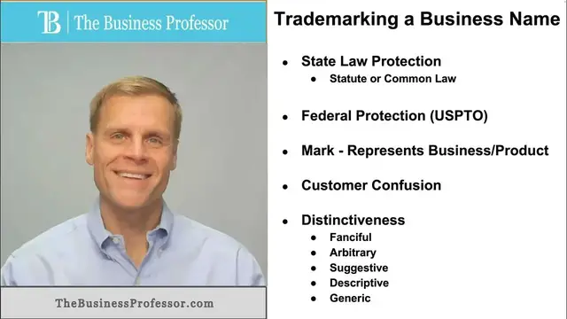 Video thumbnail for Trademarking a Business Name