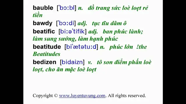 Video thumbnail for Essential Words for the GRE - Lesson 014