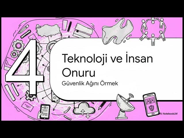 Video thumbnail for Türkiye’de Sosyal Hizmet Uygulamaları 2025-2026 Final Soruları