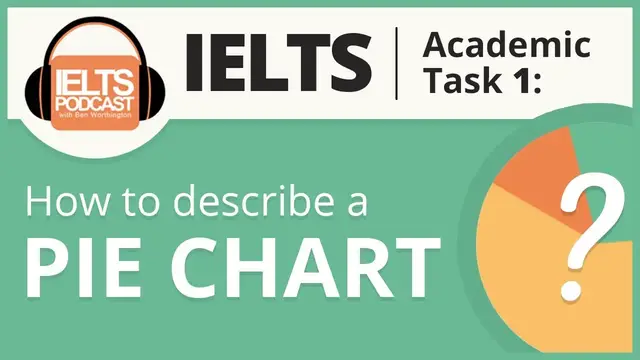 Video thumbnail for IELTS Academic Task 1 How to describe a Pie Chart