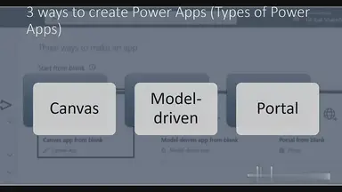 'Video thumbnail for Learn SharePoint Online from the Pros'