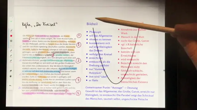 Video thumbnail for Kurz-Version: "Teilen und herrschen" - So versteht man sogar Kafkas Parabel "Der Kreisel"