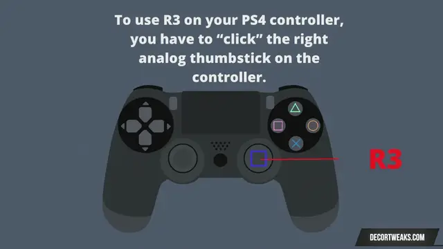 Video thumbnail for Where is R3 on ps4 controller