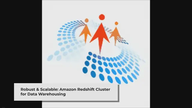 Video thumbnail for Power of Amazon Redshift Cluster
