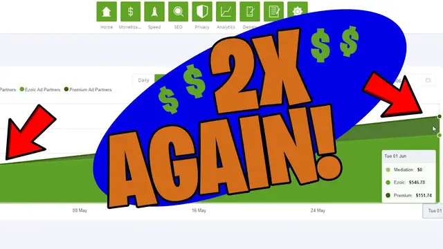 Video thumbnail for WoW! Website Income Doubled AGAIN? 20K View Milestone SMASHED! Ezoic & Amazon