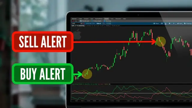 Video thumbnail for Buy & Sell Alert Using DMI Cross Over on ThinkorSwim