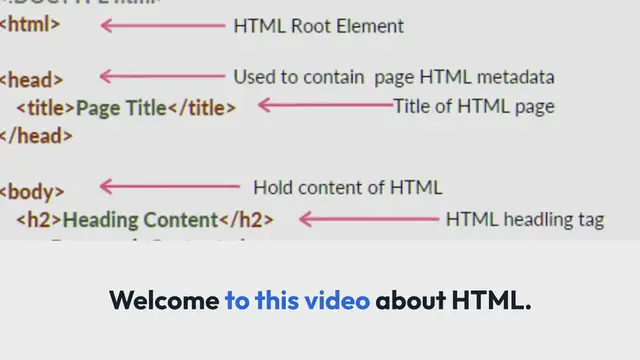 Video thumbnail for What is HTML ?