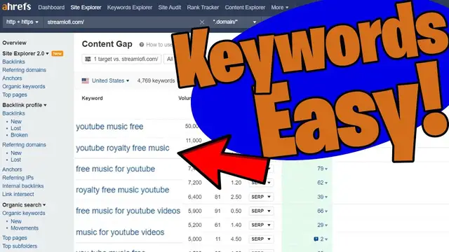 Video thumbnail for Ultimate Guide for Finding Easy to Rank Keyword with Ahrefs (2022 Tutorial)