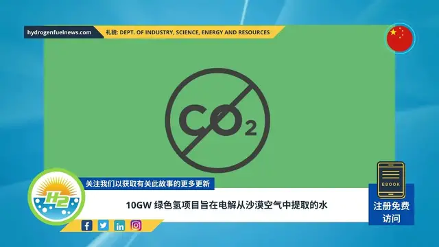 Video thumbnail for [Chinese] 10GW green hydrogen project aims to electrolyze water drawn from desert air
