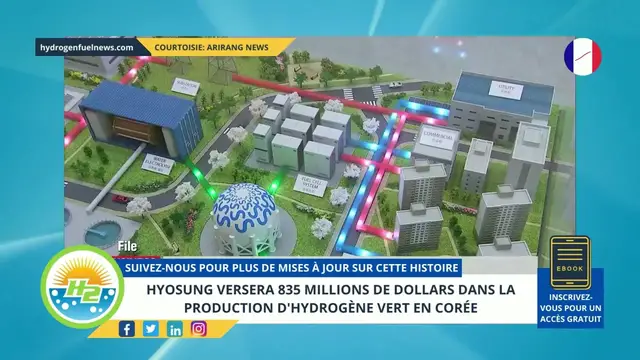 Video thumbnail for [French] Hyosung to pour $835 million into green hydrogen production in Korea