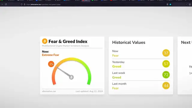 Video thumbnail for ALERT_ The Most Explosive Bull Run Begins Here! - Bitcoin Price Prediction Today