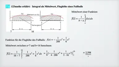 'Video thumbnail for Integral als Mittelwert'