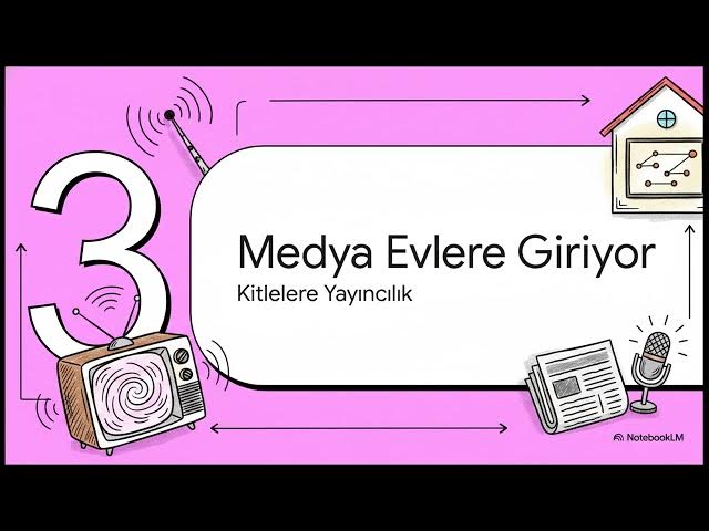 Video thumbnail for Yeni Medya ve Dijital Kültür 2024-2025 Vize Soruları